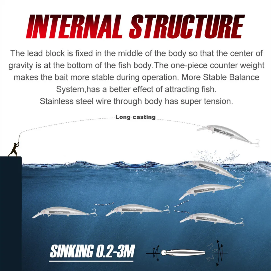 Noeby 3pcs 11cm 36g NEW Color Sinking 0.2-3m Minnow Fishing Lure Long Casting Large Trout Seabass Saltwater Hard Bait Wobbler