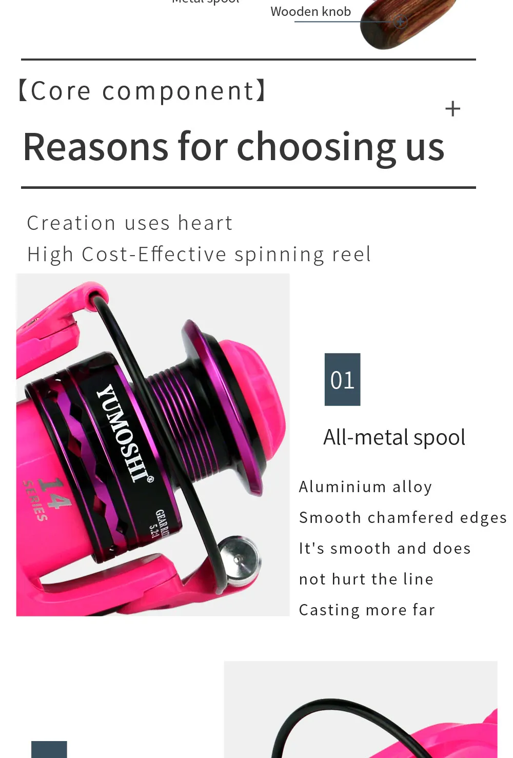 Stong Power Fishing Reel +Line 2000-7000 Spinning More Stable For Any Fish Species Left/Right Hand Spinning Reel Max Drag 5-12Kg