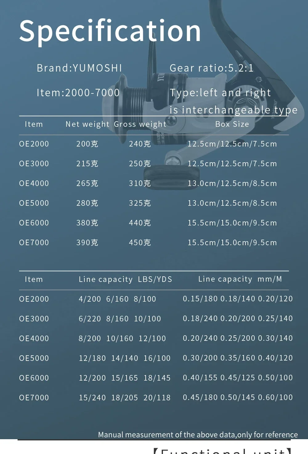 Stong Power Fishing Reel +Line 2000-7000 Spinning More Stable For Any Fish Species Left/Right Hand Spinning Reel Max Drag 5-12Kg