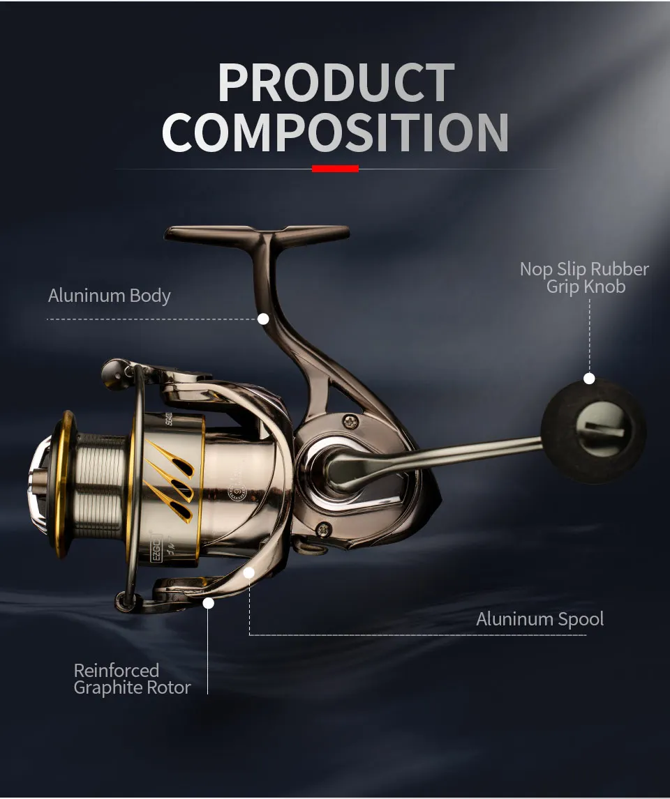 Fishing Reel 1000-6000 5.2:1 9+1BB Fishing Reels MAX Drag 10-25KG Power Spinning Reel Metal body Reel For Seawater Reel