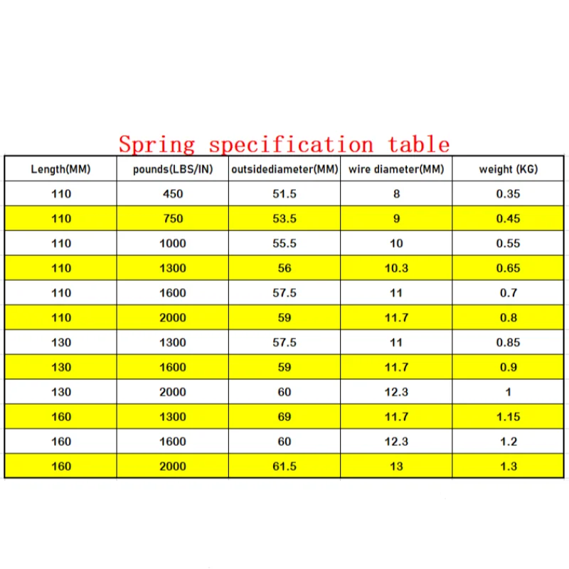 Suitable for spring 35MM bicycle shock absorber DNM RCP-2S&RCP-2AR with length 110MM-130MM-160MM