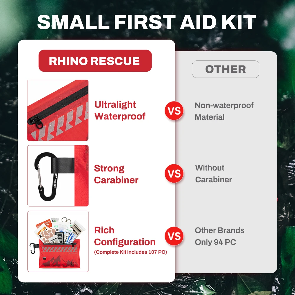 RHINO RESCUE Mini First Aid Kit Ultralight Waterproof Medical Kit for Hiking Camping Backpacking Cycling Travel Vehicles 105PC