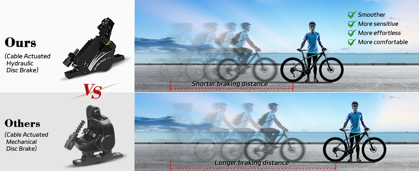 DYISLAND Electric Bike Line Pulling Oil Pressure Calipers Mountain Bike Line Pulling Hydraulic Disc Brake Calipers