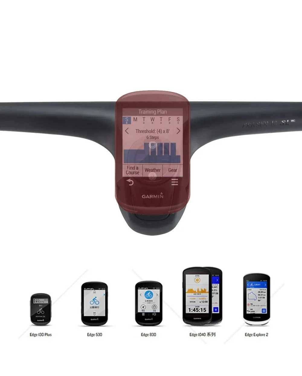 Syncros 0° Top Cap Integration Computer Mount for Garmin/Wahoo/Bryton Fraser Ic Sl WC/DC/XC Handlebars Cockpit Xc Stem
