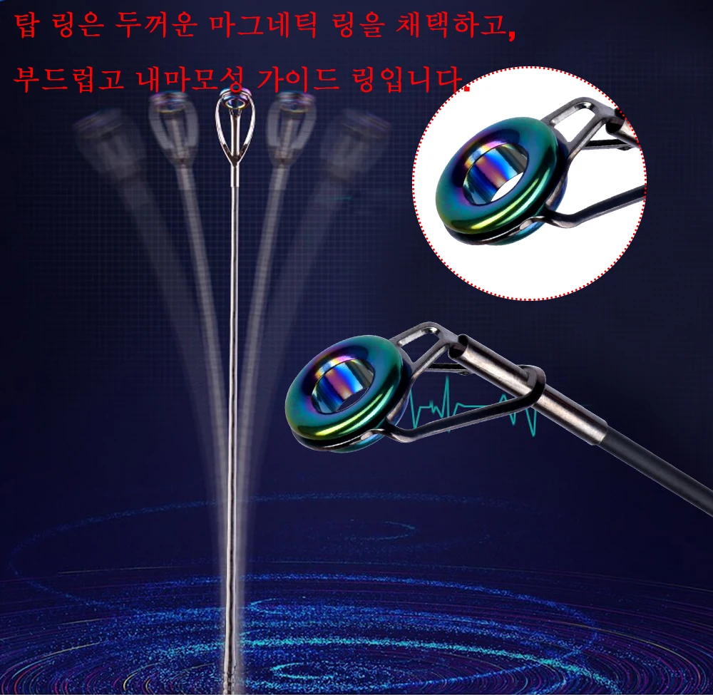 BIUTIFU Telescopic Surf One-Two Fishing Rod 3.9/4.2/4.5/5.0/5.3m 30T Carbon Spinning Power 60-200g Throw Surfcasting Shore Pole