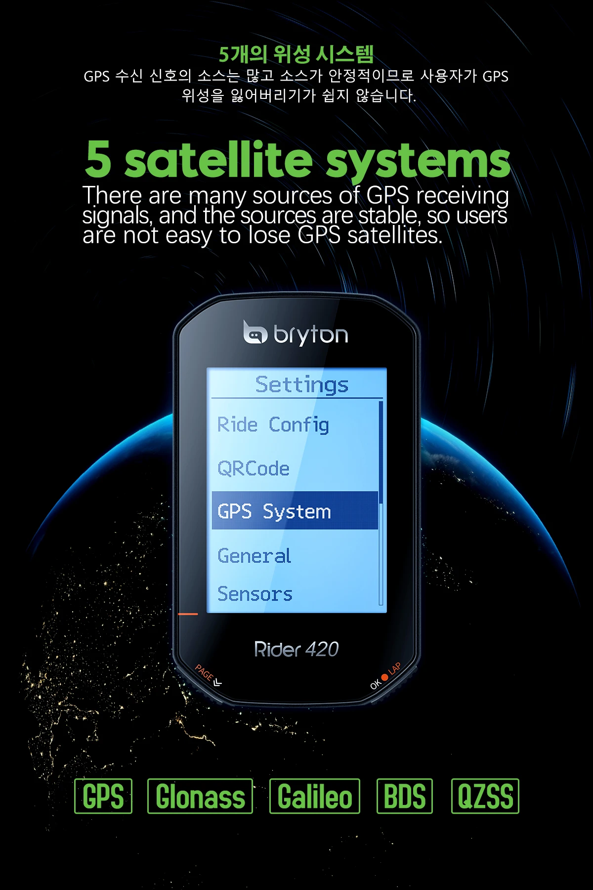 Bryton Rider 420E/420T/320E GPS Cycling Computer Enabled Bicycle Rider Bryton Mount Waterproof Wireless Speedometer New 2021