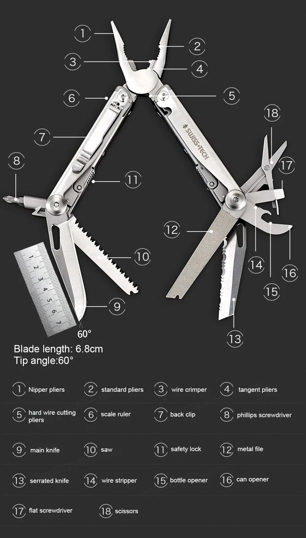 SWISS TECH 18in1 Multitool Dolding Pliers Camping Supplies Tactical Survival Hunting Outdoor Hiking Nature Hike EDC