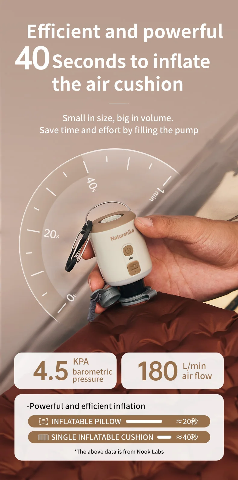 Naturehike Electric Air Pump Portable Wireless Inflator/Deflator Lighting 3 in 1 Pumps for Inflatable Cushions Air Mattress