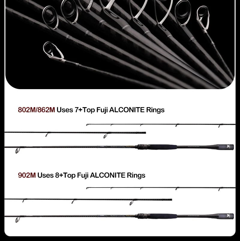 PURELURE New LUBINA Pro Spinning Rod For Bass High Carbon Long Throwing Fishing Rod In FUJI Accessories, Plus Spinning Reel