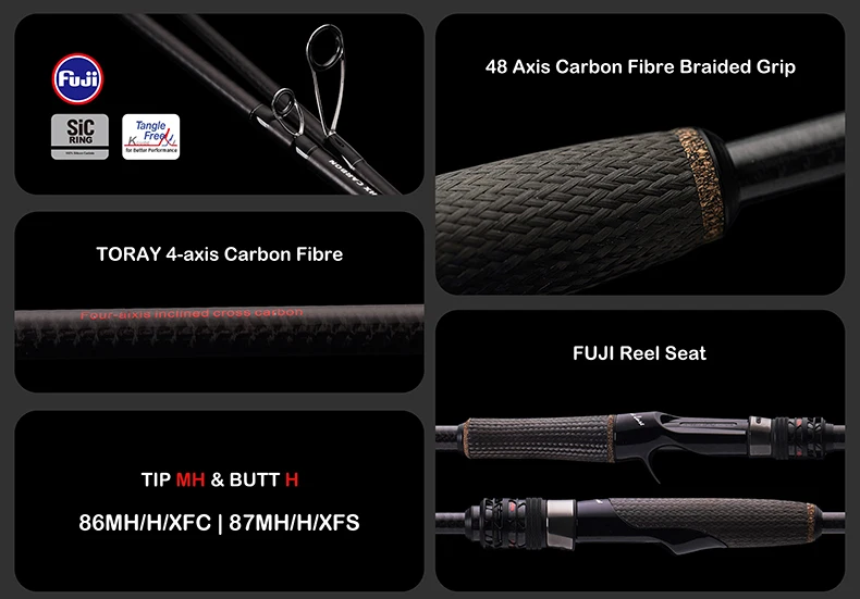PURELURE New LUBINA Pro Spinning Rod For Bass High Carbon Long Throwing Fishing Rod In FUJI Accessories, Plus Spinning Reel