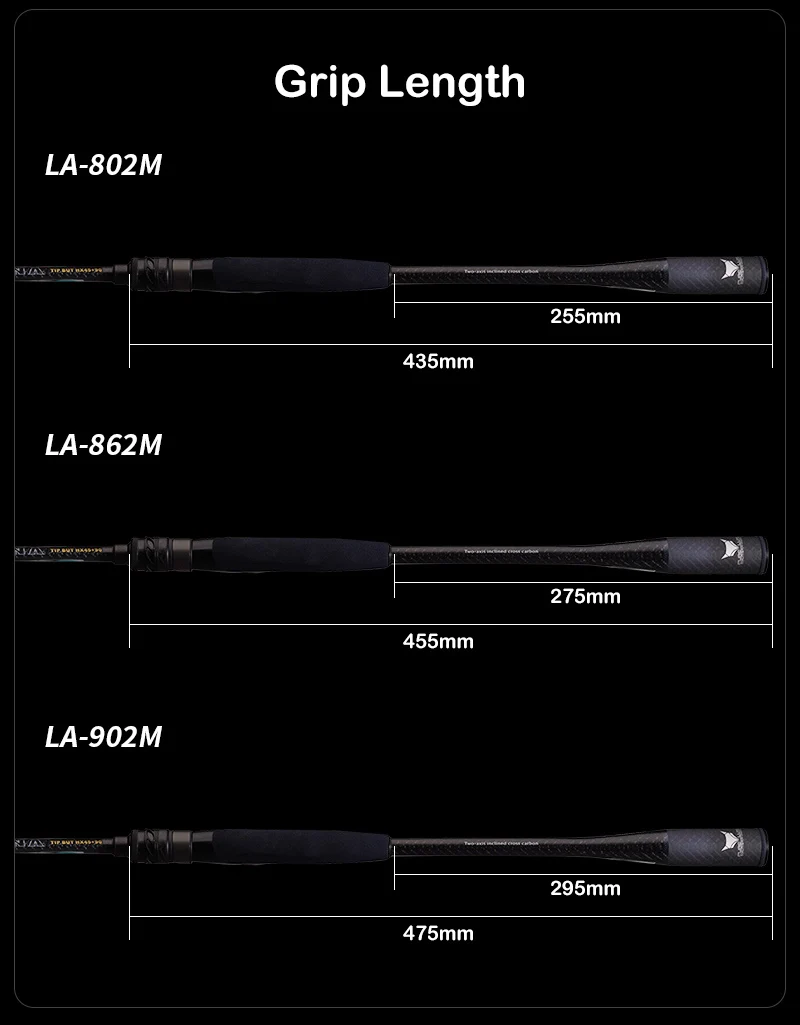 PURELURE New LUBINA Pro Spinning Rod For Bass High Carbon Long Throwing Fishing Rod In FUJI Accessories, Plus Spinning Reel