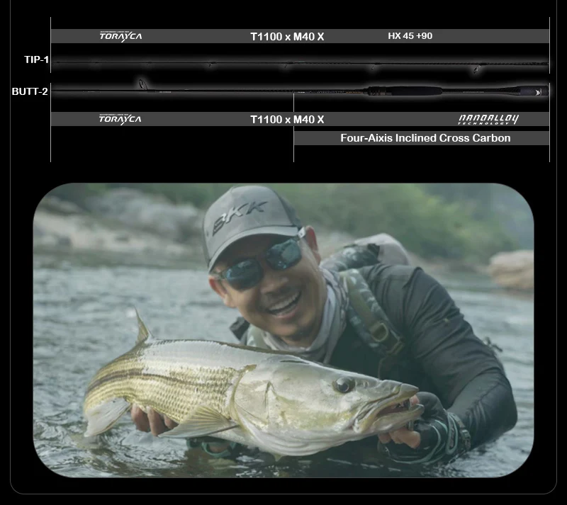 PURELURE New LUBINA Pro Spinning Rod For Bass High Carbon Long Throwing Fishing Rod In FUJI Accessories, Plus Spinning Reel