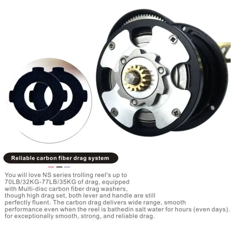 Topline Tackle  Underhead Saltwater Trolling Fishing Reel Slow Jigging Reels Gear Ratio 6.3:1 Lever Drag Sea Boat Jigging Coil
