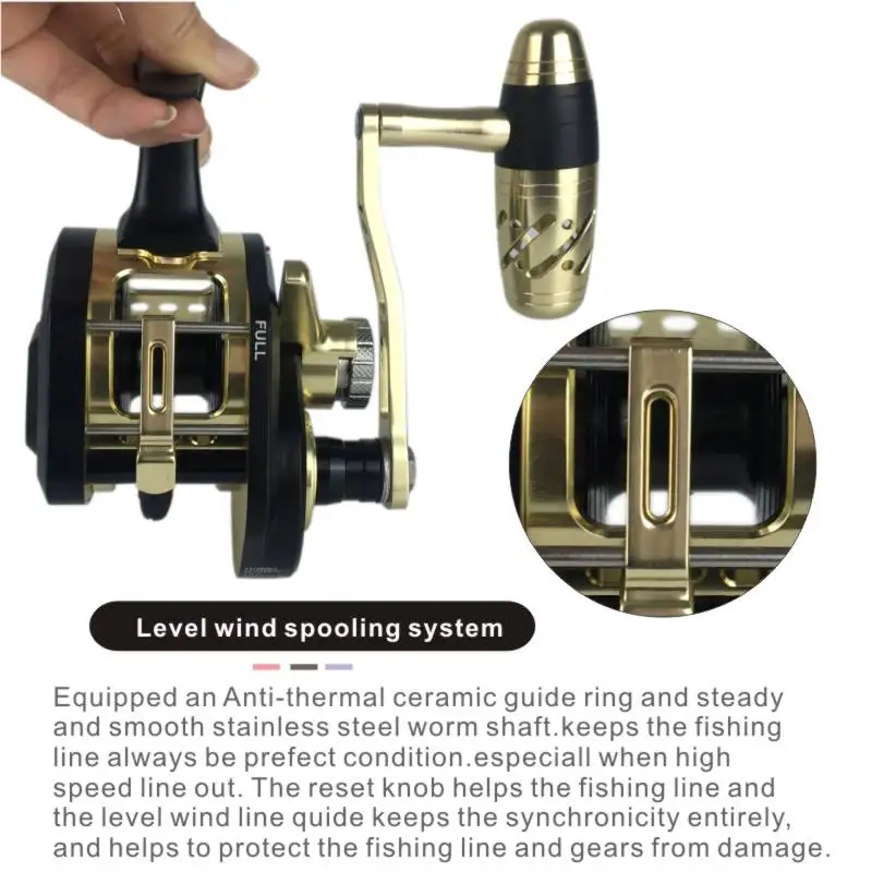 Topline Tackle  Underhead Saltwater Trolling Fishing Reel Slow Jigging Reels Gear Ratio 6.3:1 Lever Drag Sea Boat Jigging Coil
