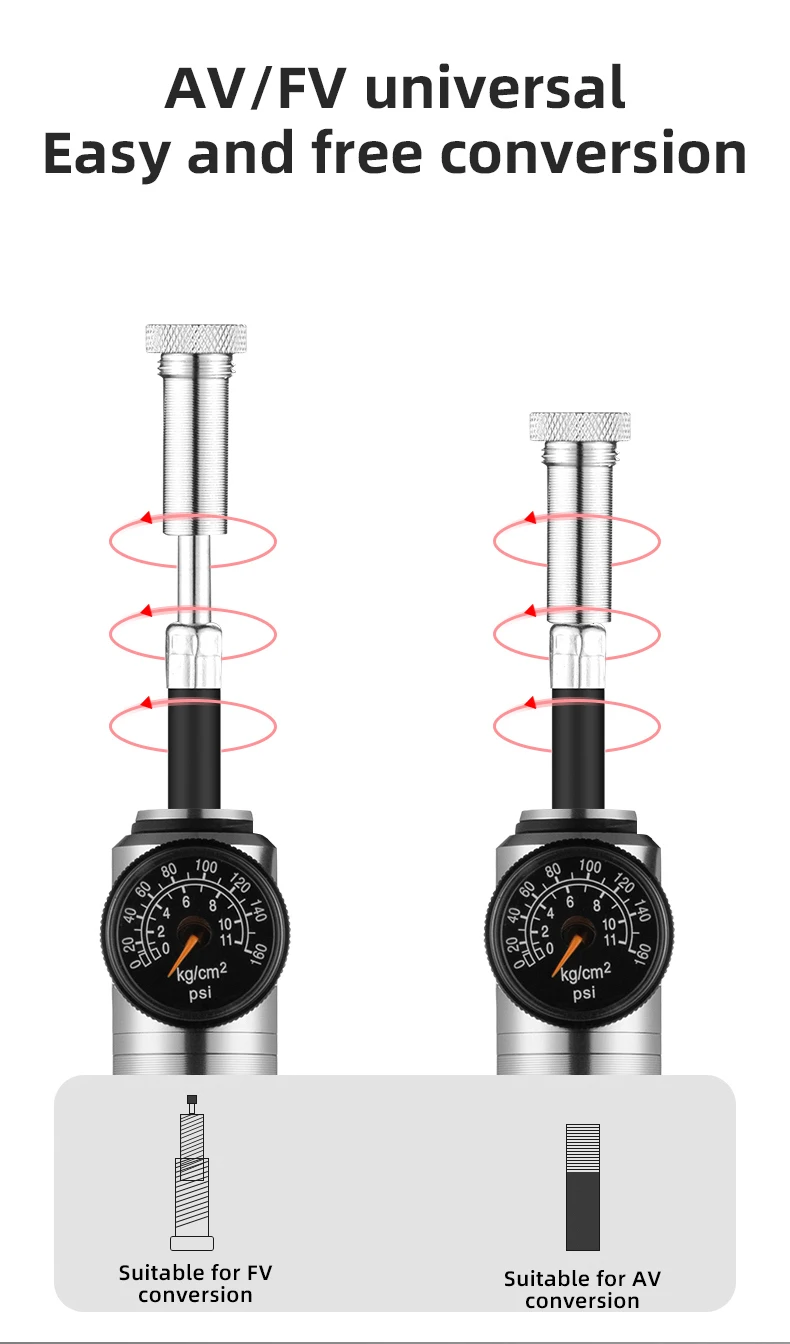 ROCKBROS 160psi Bike Pump Air Pressure Barometer Bicycle Inflator Aluminum Alloy MTB Road Motorcycle FV AV Portable Cycling Pump