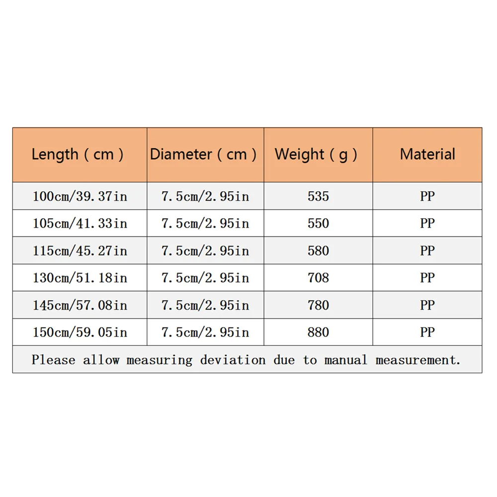 ROLLFISH Portable Fishing Rod Storage Bag Triangle Anti-roll Waterproof Hard Shell 105cm 132cm 145cm Rod Storage Case Tube