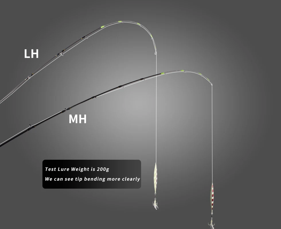 Mavllos Attack Squid Fishing Casting Rod with Titanium Carbon Tip,Lure 60-80g/80-120g Octopus Casting Rod Fishing Cuttlefish