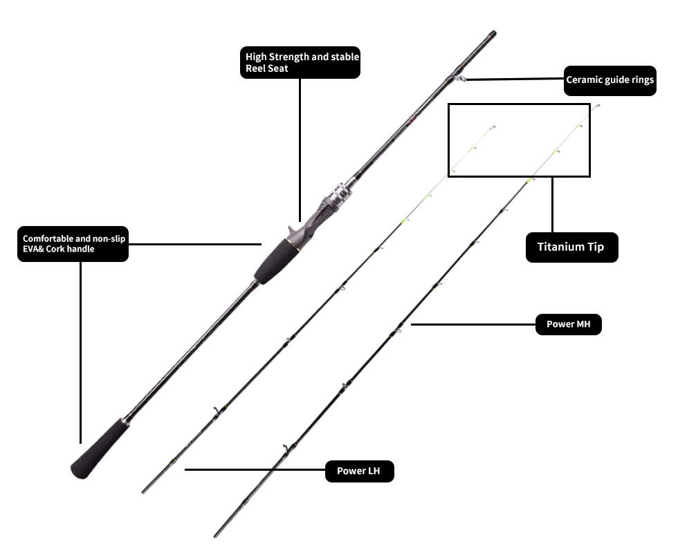 Mavllos Attack Squid Fishing Casting Rod with Titanium Carbon Tip,Lure 60-80g/80-120g Octopus Casting Rod Fishing Cuttlefish