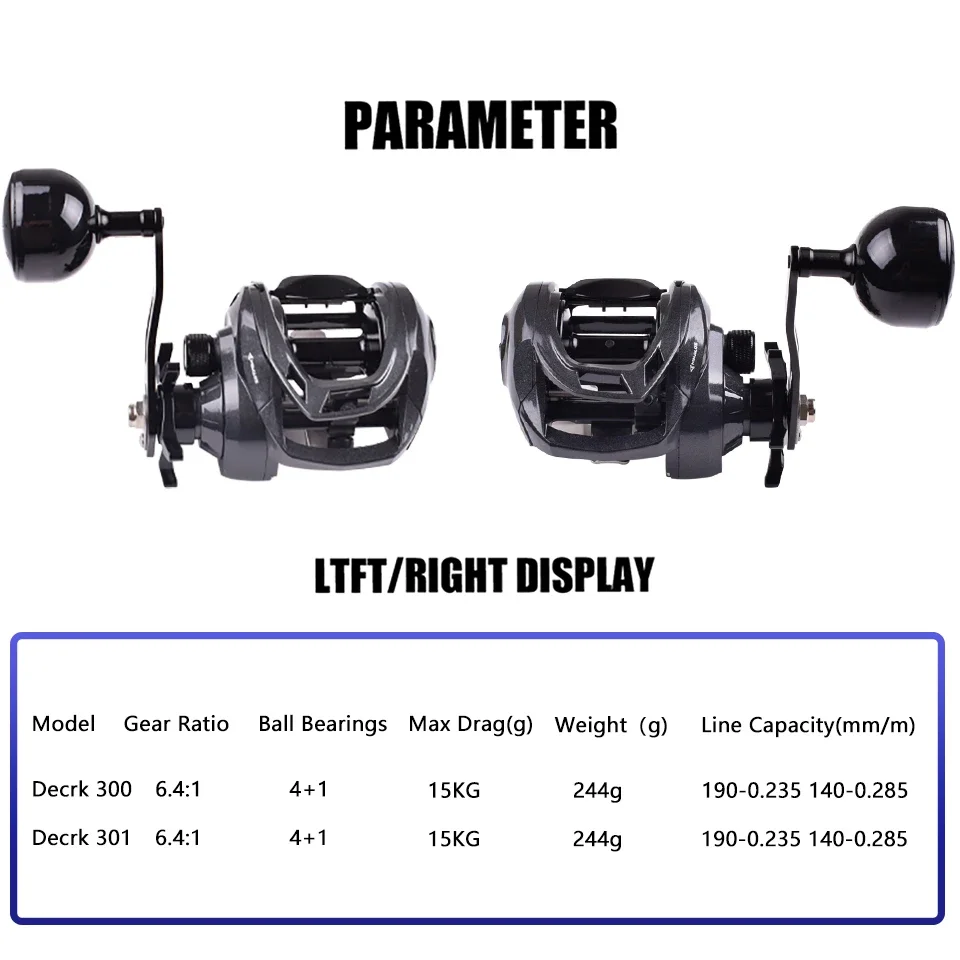 Mavllos Decrk Saltwater Baitcaster Reel,33LBS Drag Power, Gear Ratio 6.4:1Freshwater Bass Baitcasting Reel