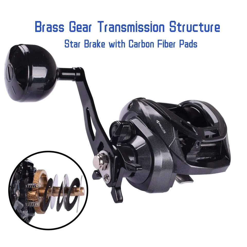 Mavllos Decrk Saltwater Baitcaster Reel,33LBS Drag Power, Gear Ratio 6.4:1Freshwater Bass Baitcasting Reel