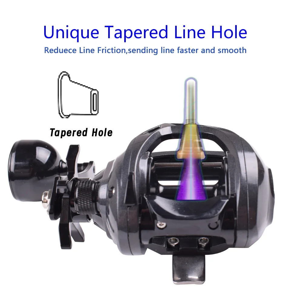 Mavllos Decrk Saltwater Baitcaster Reel,33LBS Drag Power, Gear Ratio 6.4:1Freshwater Bass Baitcasting Reel