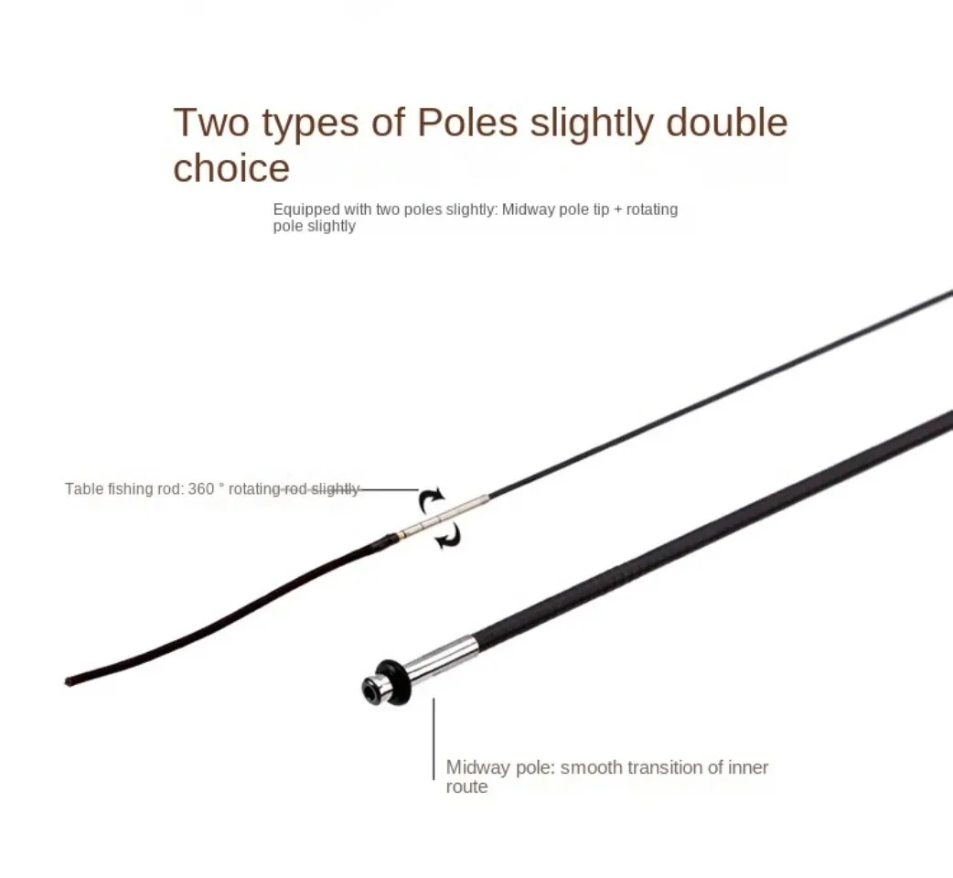 4.5M/5.4M/6.3M/7.2M/8.0M Adjust Position Super Light long Hard Carbon Fiber Hand Fishing Rod Telescopic Fishing Pole Stream