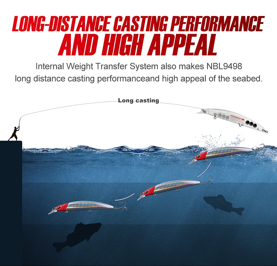 Noeby 5Pcs Fishing Lures 130mm 23g Floating Minnow Set Ultra Long Casting Jertbait Artificial Hard Bait for Sea Fishing Lure
