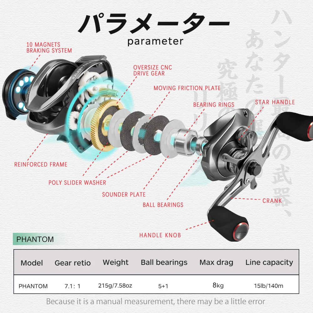 Hunthouse Fishing Baitcast Reel Casting 7.1:1 Saltwater Slow Jigging 5+1 Max Drag 8kg High Speed Gear Ratio 215g Freshwater New