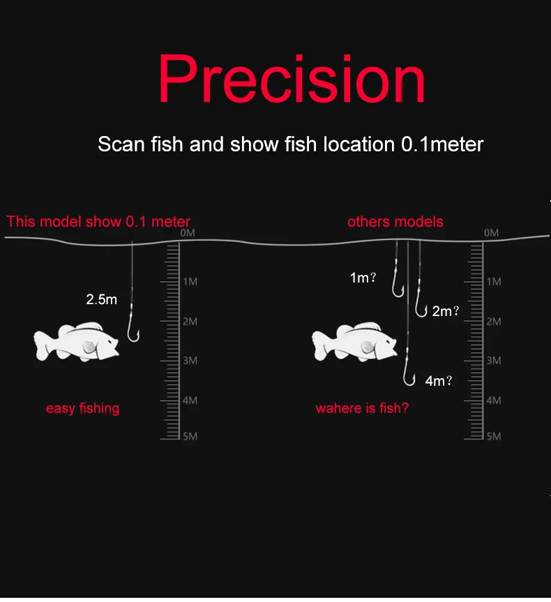 English/Russian 100-200meters Wireless Fish Finder Dot Matrix Sonar Sensor Transducer Depth Echo Sounder  Recharged Battery
