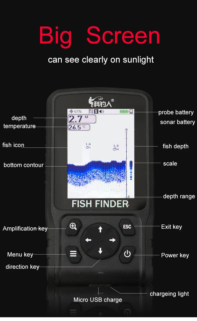 English/Russian 100-200meters Wireless Fish Finder Dot Matrix Sonar Sensor Transducer Depth Echo Sounder  Recharged Battery