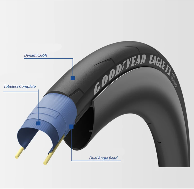Goodyear Eagle F1 Road Bike Tires Tubeless/Tube Tyre 700x25C/28C/30C/32C Tire Bicycle Clincher Foldable Gravel Tyre Cycling Part