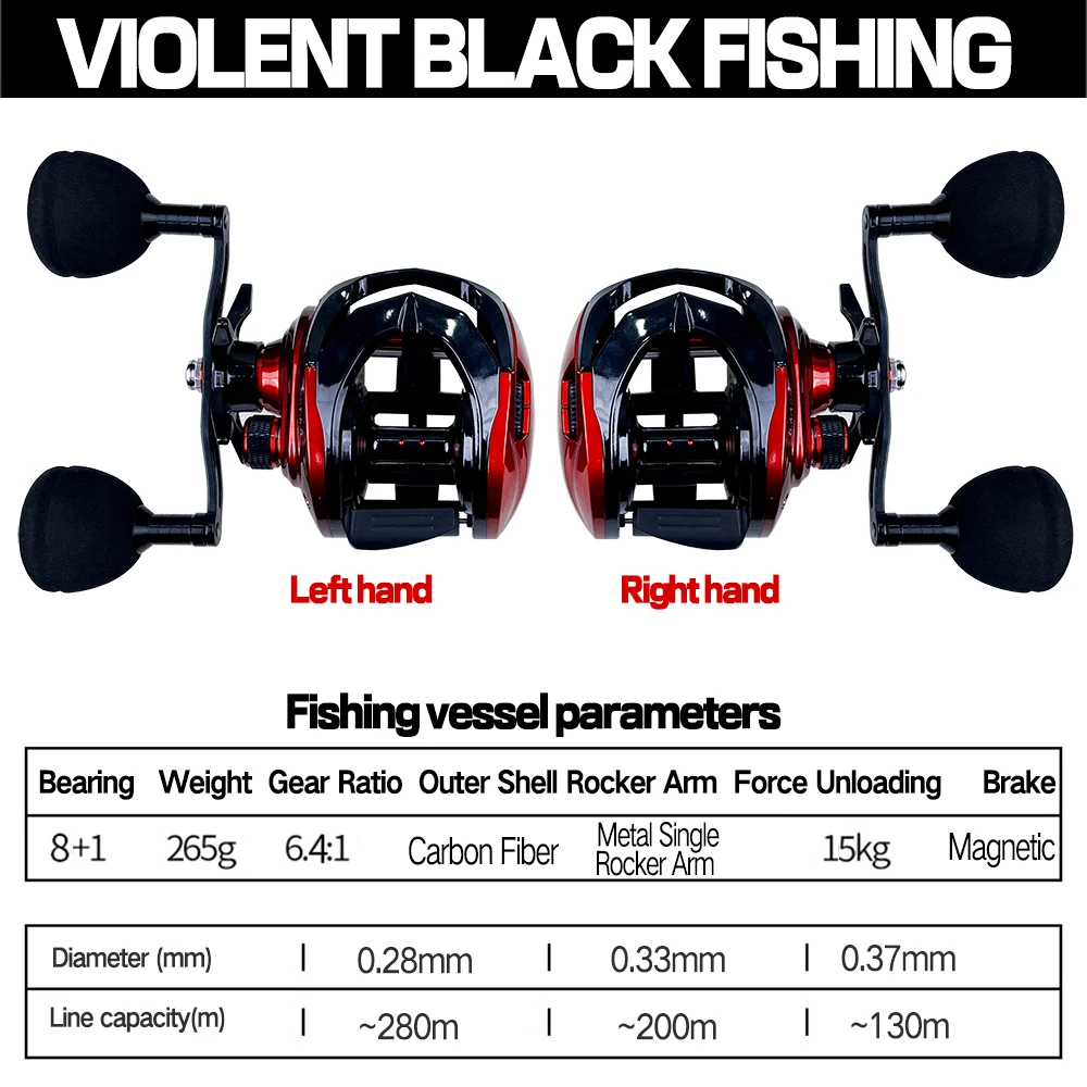 REEL 15 Kg Professional Fishing Reels Baitcast Reels Big Game Baitcasting Jigging Fishing 8+1 BB 6.4:1 Magnetic Brake Sea Bass