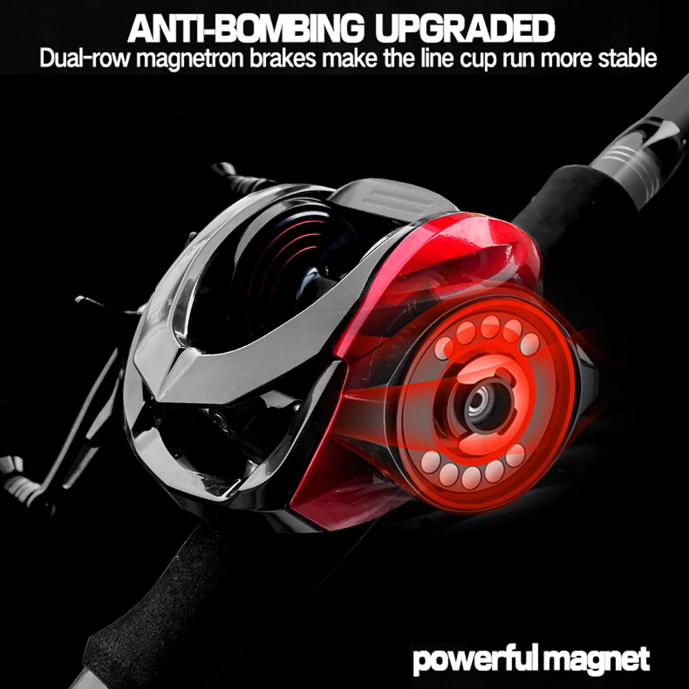 REEL 15 Kg Professional Fishing Reels Baitcast Reels Big Game Baitcasting Jigging Fishing 8+1 BB 6.4:1 Magnetic Brake Sea Bass