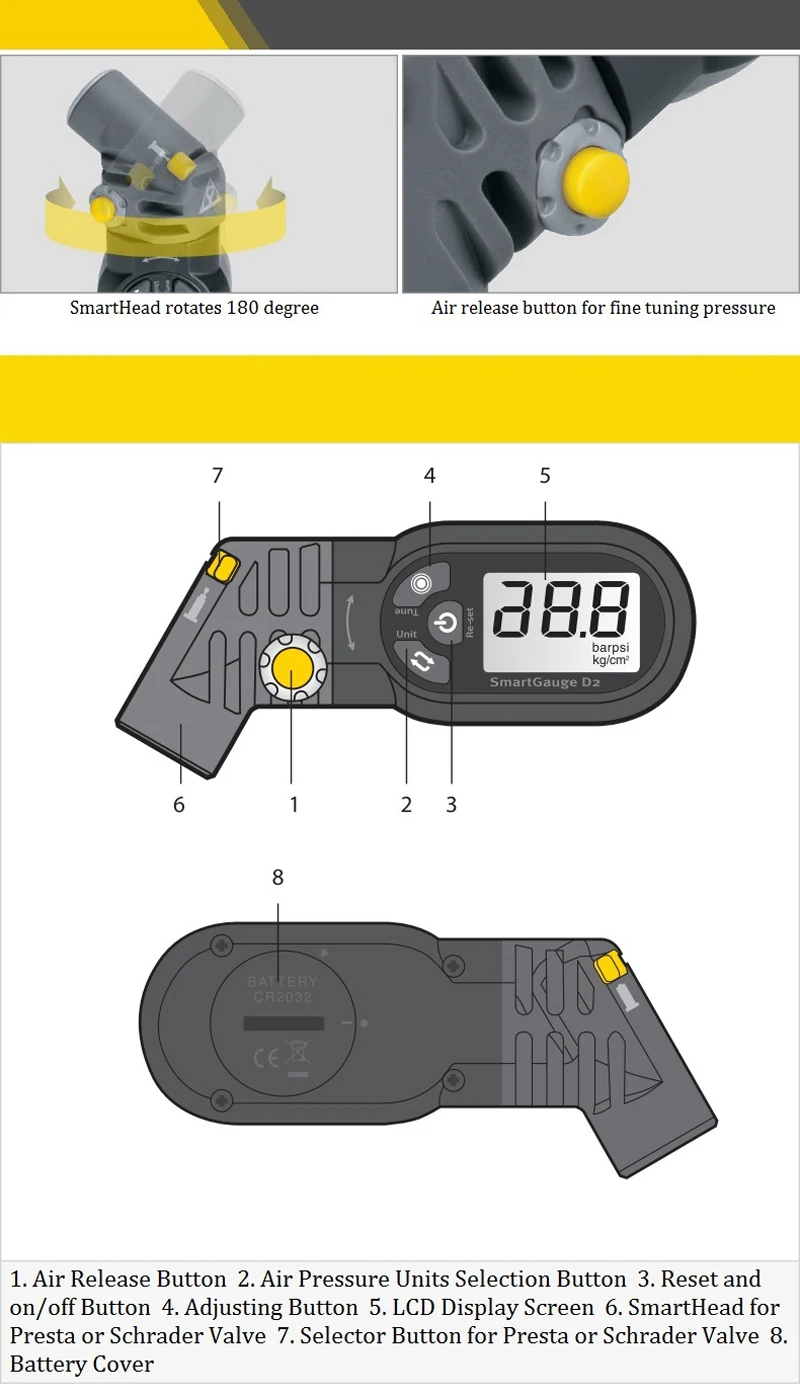 Topeak TSG-02 Bicycle Digital SmartGauge Bike Tire Air Pressure Gauge 250 PSI Electronic LCD Rotating SmartHead