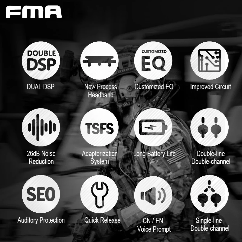 2026 PRO Version Full Digital Dual DPS FMA AMP Tactical Headset Communication Noise Reduction V20/V60 PTT Accessory