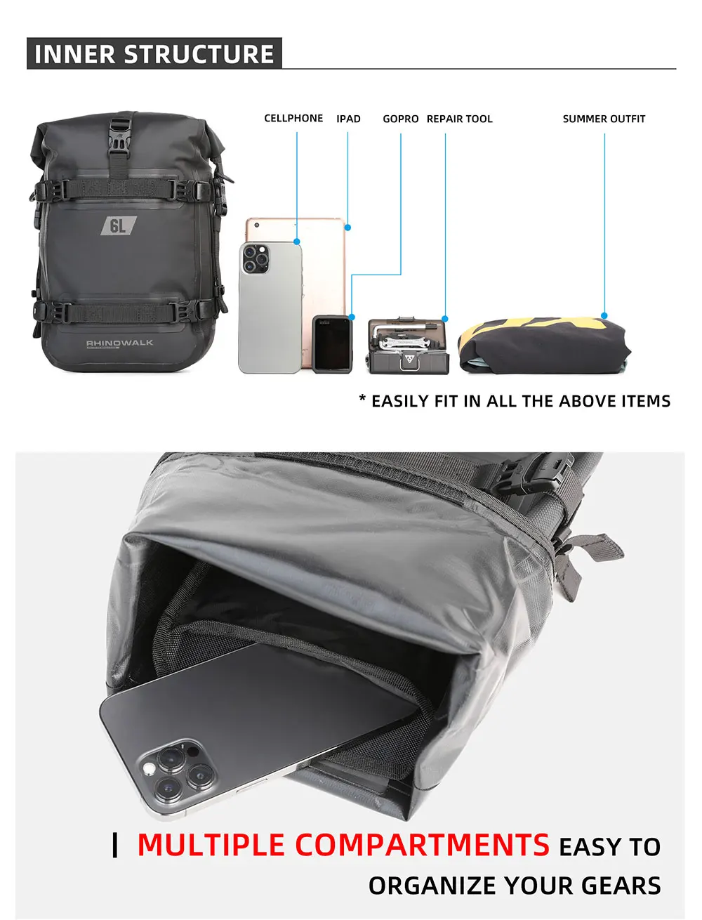Rhinowalk Motorcycle Side Bag With Base Waterproof 6L/8L/10L/15L Motor Rear Seat Bag Rack Motocross Storage Backpack