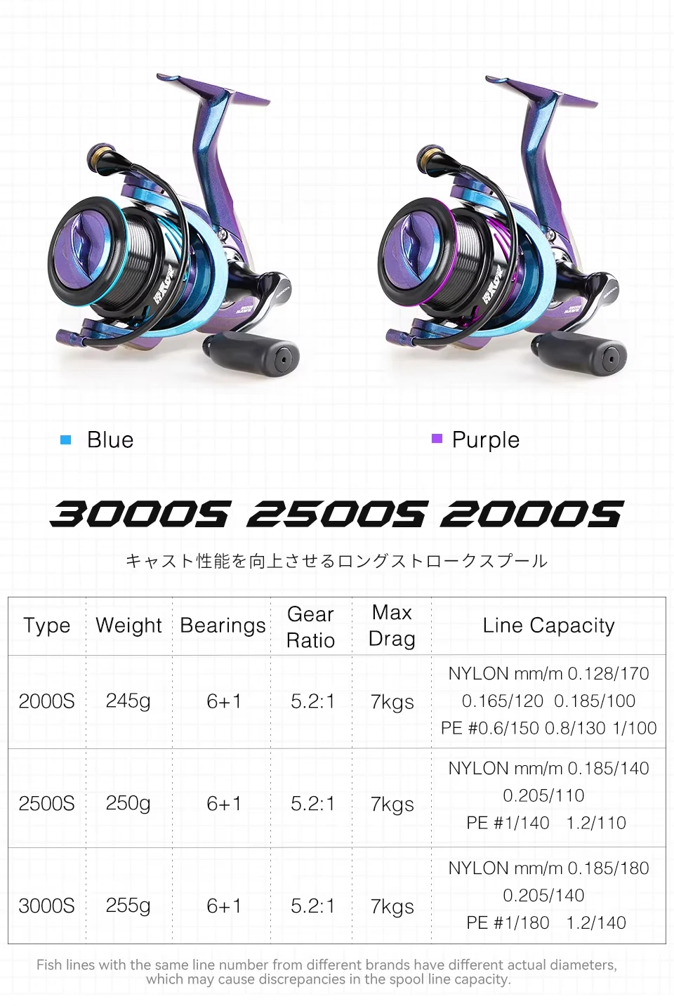 TSURINOYA Fishing Reel HAWK 2000S 2500S 3000S Shallow Spool Long Casting Freshwater Saltwater Ice Fishing Spinning Reel Bass