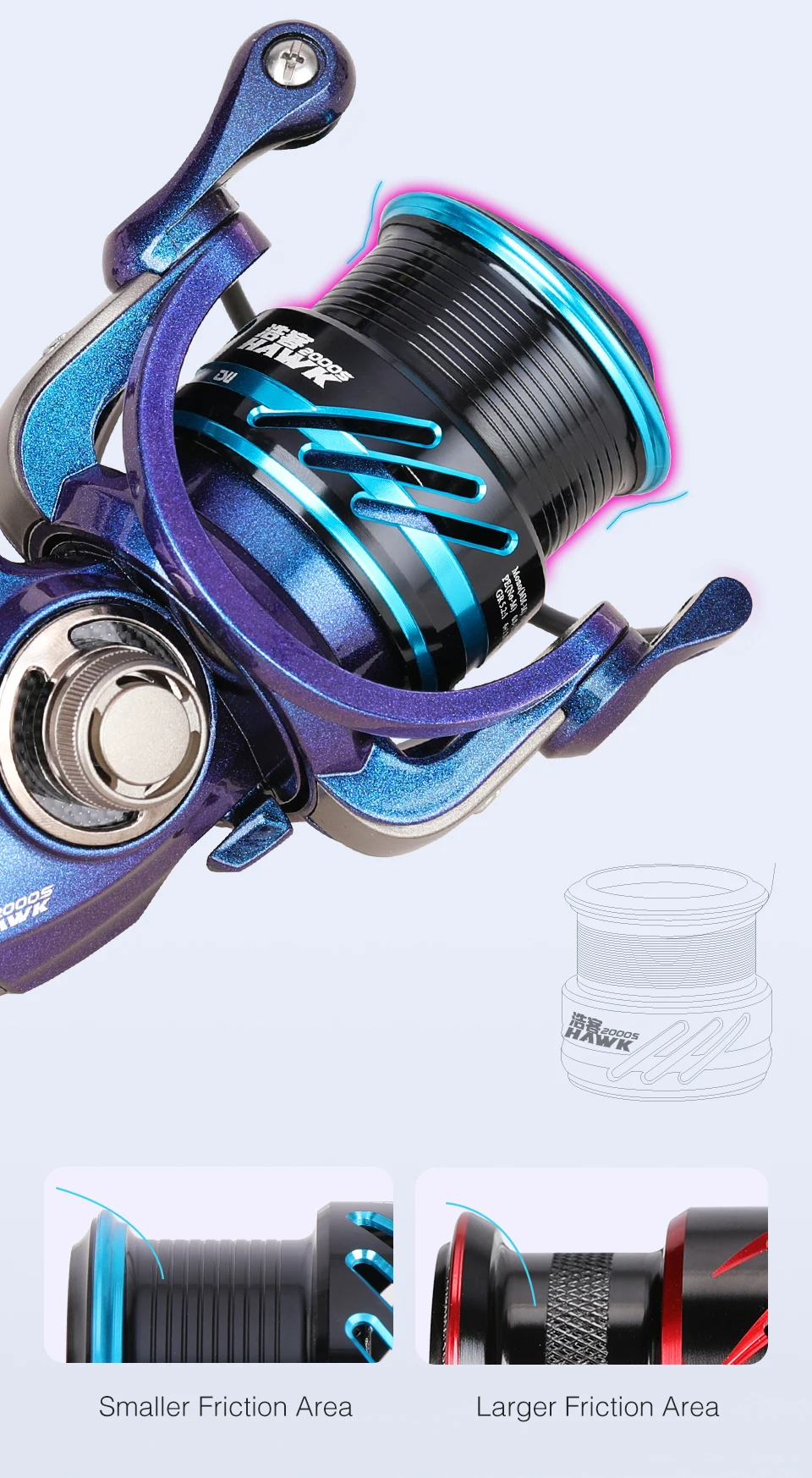 TSURINOYA Fishing Reel HAWK 2000S 2500S 3000S Shallow Spool Long Casting Freshwater Saltwater Ice Fishing Spinning Reel Bass