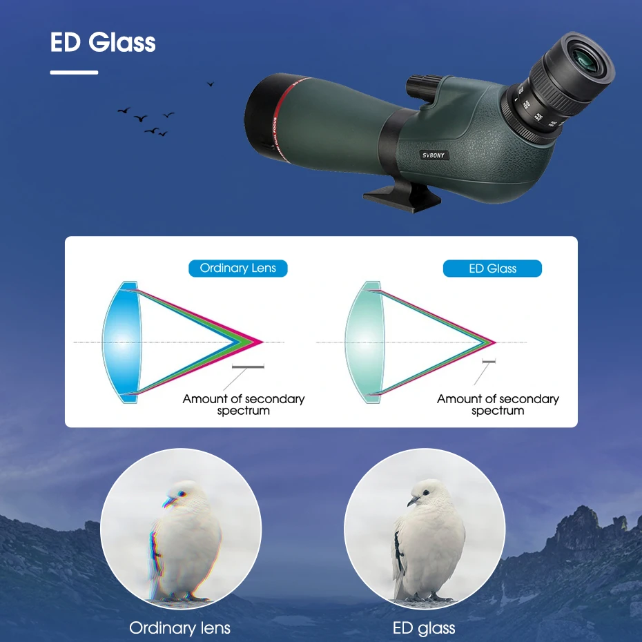 Svbony Telescope SV406/SV406P ED Spotting Scope 20-60x80/25-75X100/16-48X65 Dual Focus IPX7 Waterproof for BirdWatching Archery