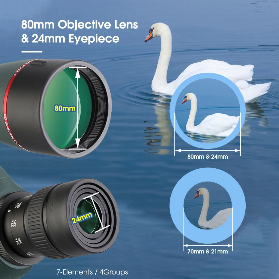 Svbony Telescope SV406/SV406P ED Spotting Scope 20-60x80/25-75X100/16-48X65 Dual Focus IPX7 Waterproof for BirdWatching Archery