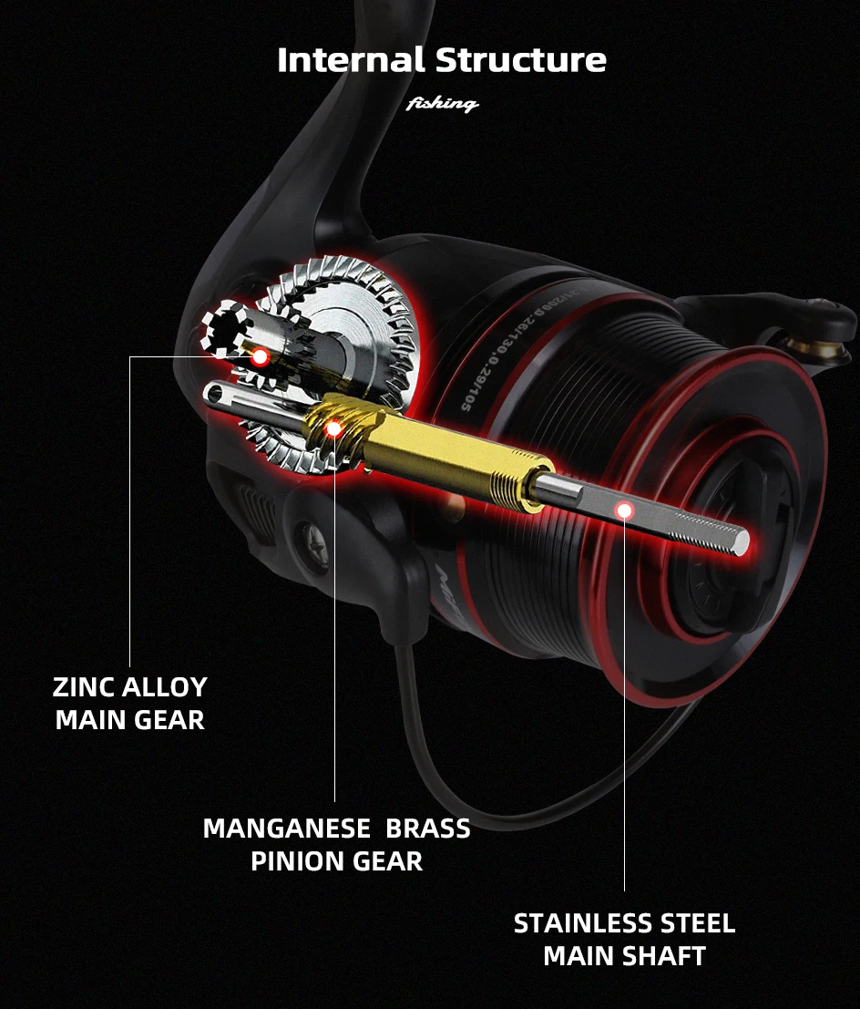 MIFINE KUDO Spinning Reel 10kg Max Drag Shallow/Deep Metal Spool 4.7:1 6+1BB Slow Pitch Reel Saltwater Wheel Fishing Accessories