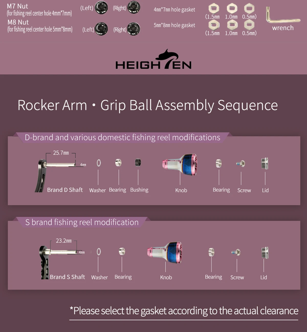 HEIGHTEN Baitcaster Dual Handle 115mm Axle Distance with 24.5mm Gradient Knob Lure Fishing Modification Accessories