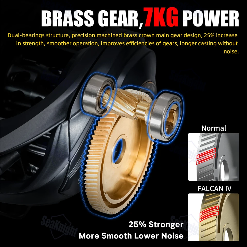 SeaKnight Brand FALCAN4 / IV Series Baitcasting Fishing Reel 7.3:1 8.1:1 Ultra-Linght 180g MAX Drag Power 15LB Long Casting Reel