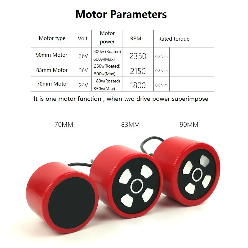 1PC 70mm 83mm 90mm Electric Skateboard Hub Motor Black or Red PU Cover for Single Drive or Dual Drive Electrical longboard