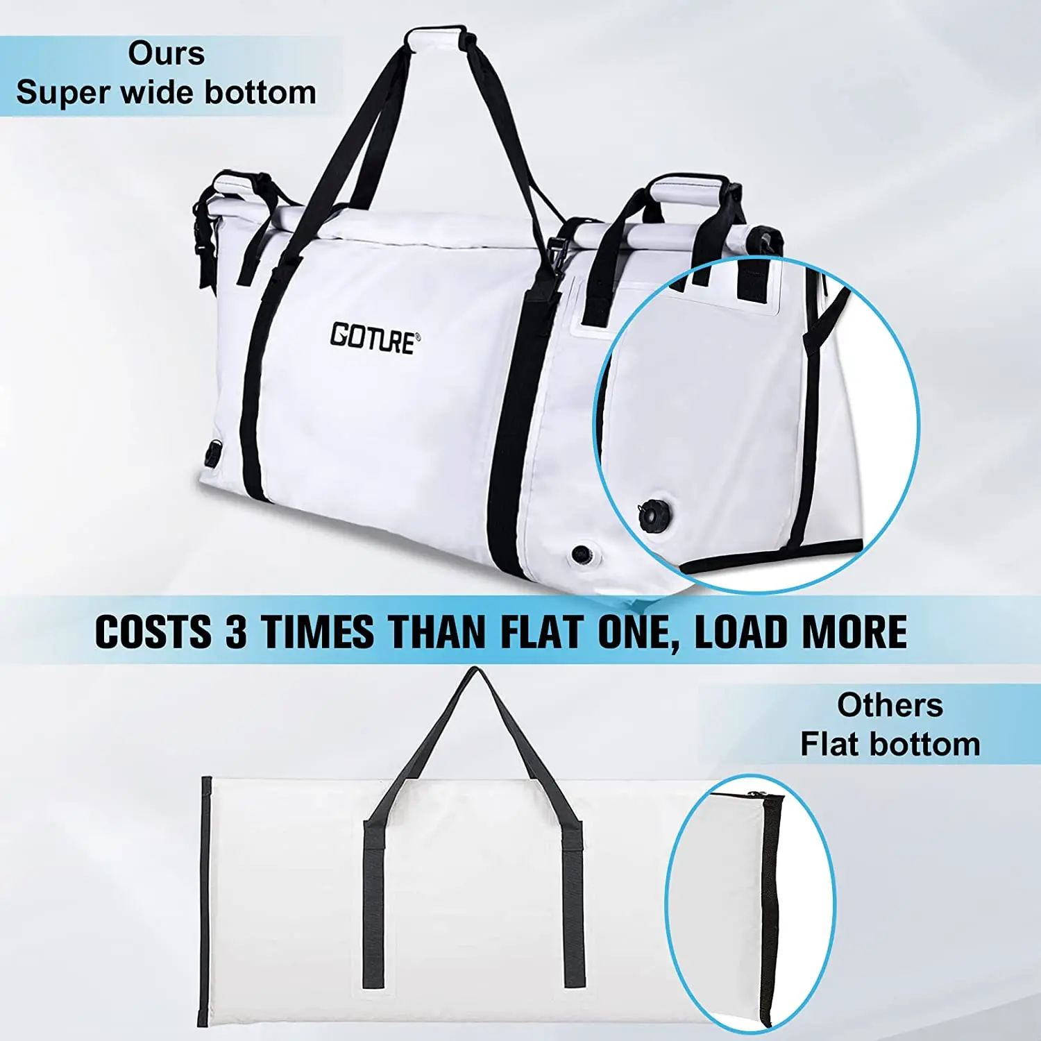 Goture Insulated Fishing Cooler Bag Expended Bottom Waterproof Marine Freezer Bag Portable Fish Transport Bag for Boat Fishing