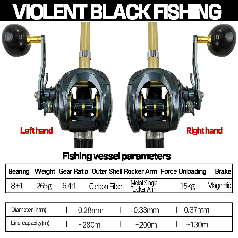 Large Capacity Baitcasting Reel 15KG Max Drag 8+1 Bearings Gear Ratios 6.4:1 Carbon Frame Freshwater Saltwater Fishing Reels