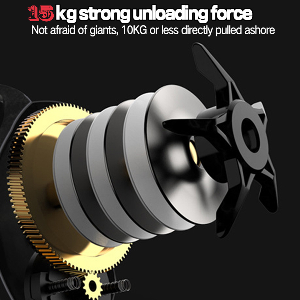 Large Capacity Baitcasting Reel 15KG Max Drag 8+1 Bearings Gear Ratios 6.4:1 Carbon Frame Freshwater Saltwater Fishing Reels