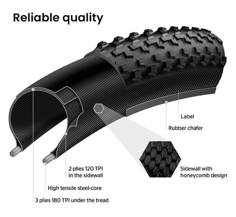 Continental RaceKing Wire Bead Tyres 26/27.5/29 Mountain Bike Tires 180TPI Cross Cuntry/Racing Anti Puncture Bicycle Steel Wire