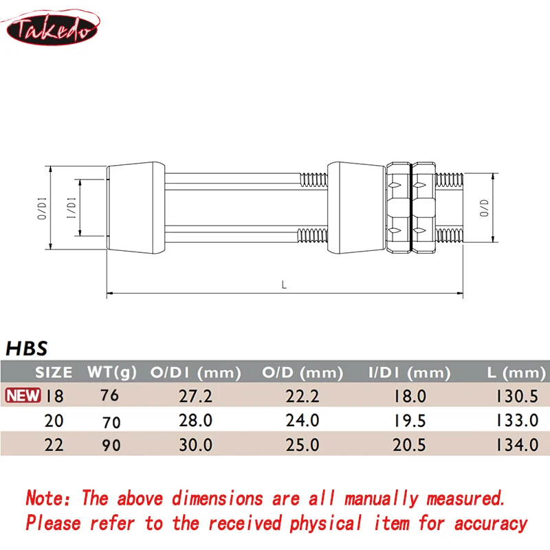 TAKEDO 18# 20# 22# 24# HBS Heavy Spinning Reel Seat Sea Guide All-Aluminum Boat Rod Building Big Game Fishing Rod Accessory