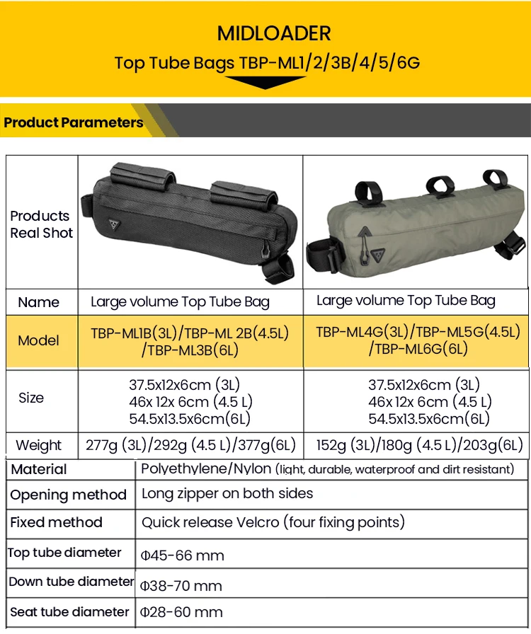 TOPEAK Bicycle Waterproof Bag MTB Bike Top Tube/Handlebar/Saddle Rear Bag Cycling Head /Top / Beam /Tail Pack Adventure Series